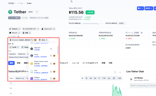 仮想通貨の送金ネットワーク