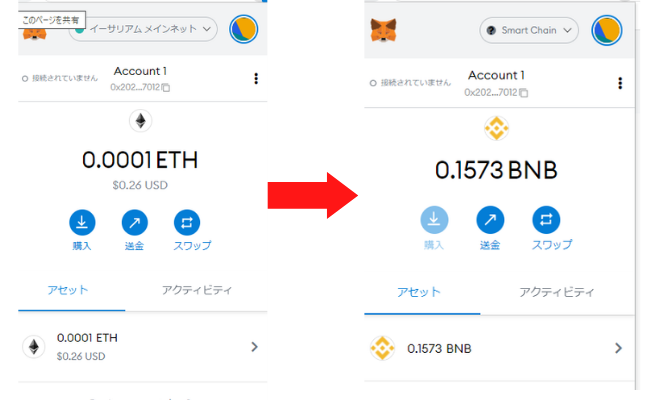 メタマスクとパンケーキスワップの接続方法