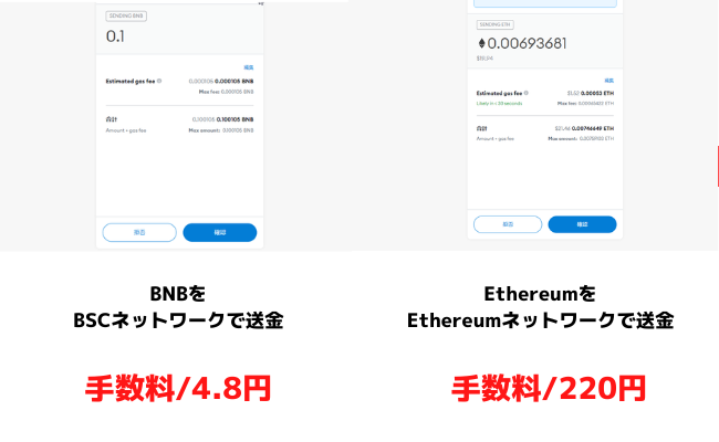 メタマスクから取引所への送金