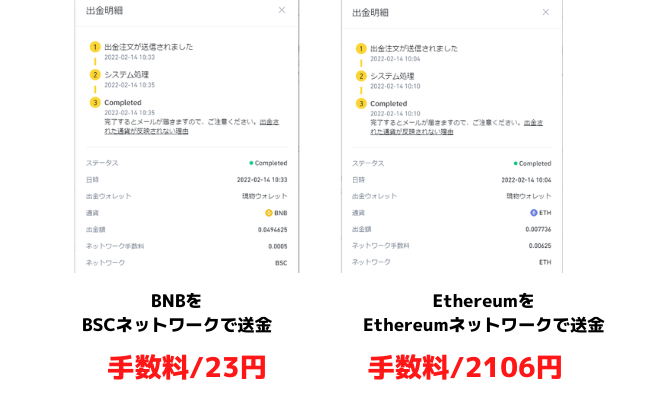 取引所からメタマスクへの送金